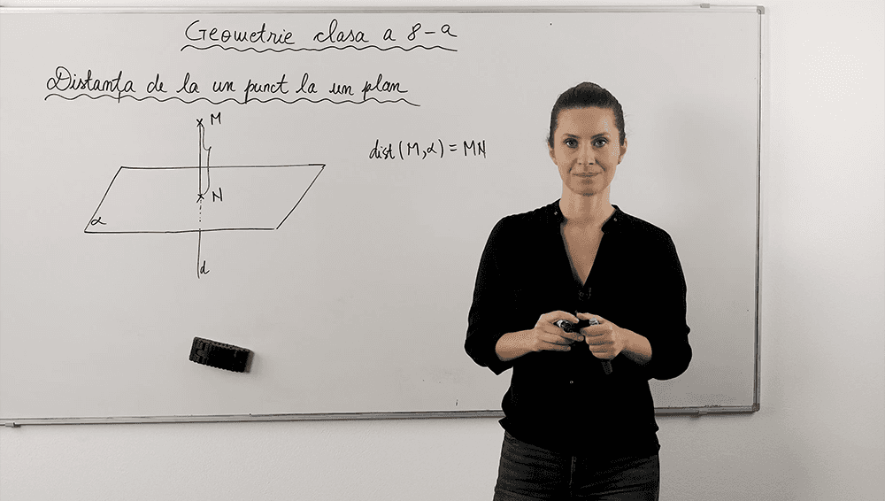 Distanta de la un punct la un plan