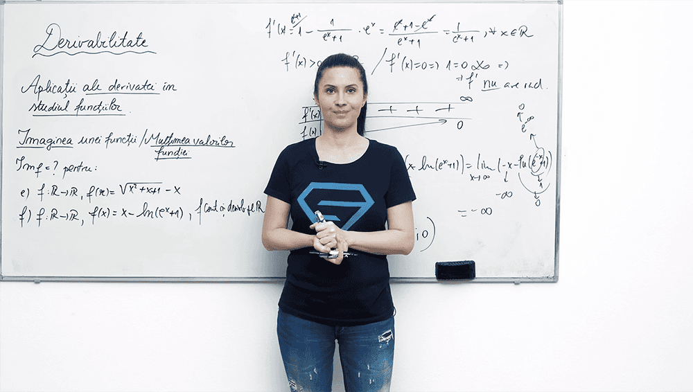 Aplicații ale derivatei în studiul funcțiilor - P2
