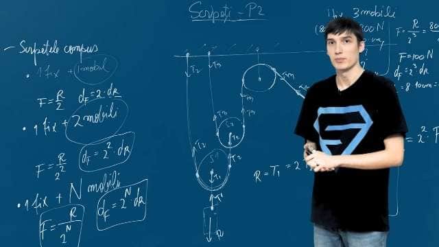 Scripeți P2