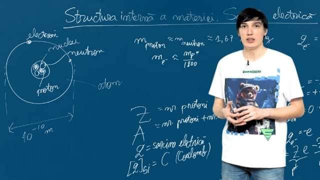 Structura internă a materiei. Sarcina electrică