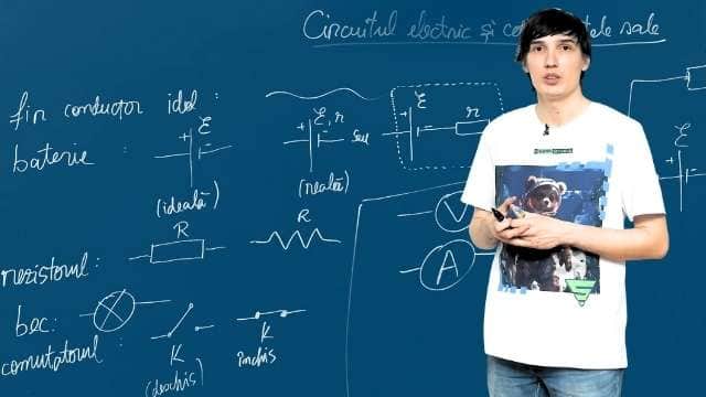 Circuitul electric și componentele sale