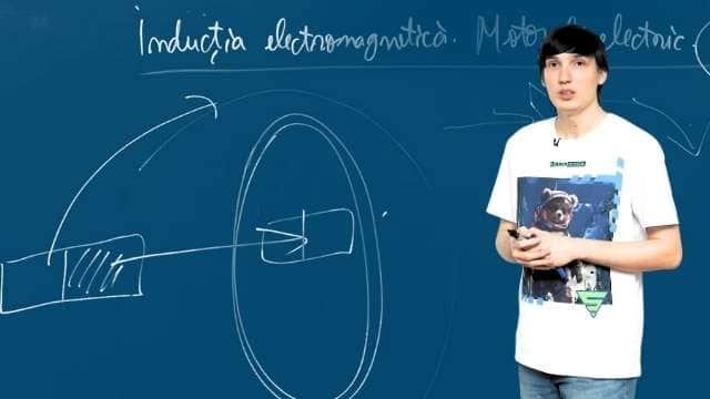 Inductia electromagnetica. Motorul electric. Generatorul electric