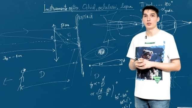 Instrumente optice - ochiul, ochelarii, lupa