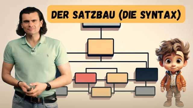 Der Satzbau (die Syntax) - Structura propoziției (sintaxa)