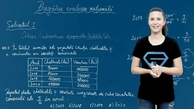 Ex. 2,5,6 - Citirea și interpretarea diagramelor / tabelelor - EN cl. VIII-a