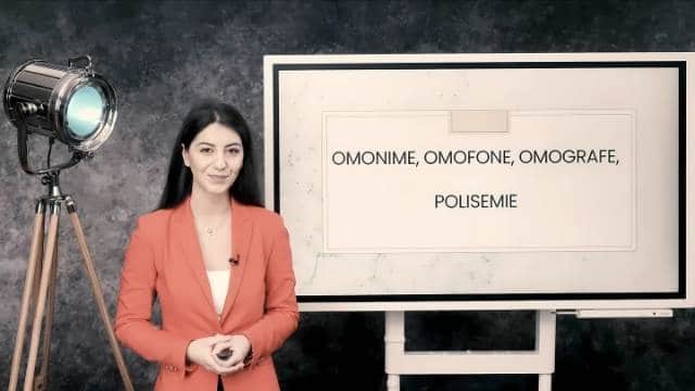 Omonime, omofone, omografe, polisemie
