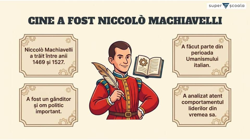 Niccolo Machiavelli