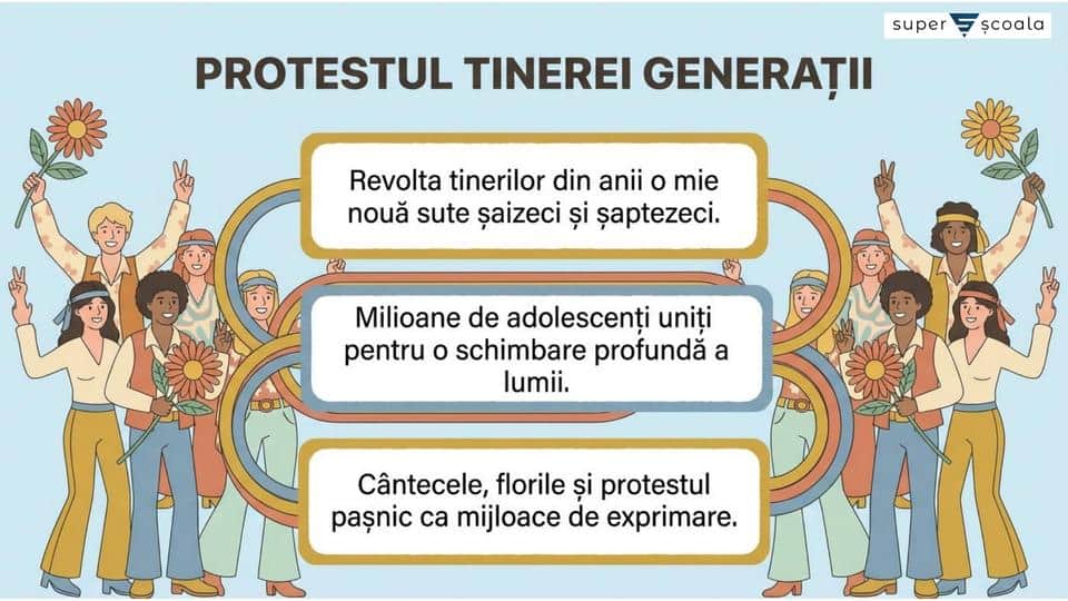 Protestul tinerei generații