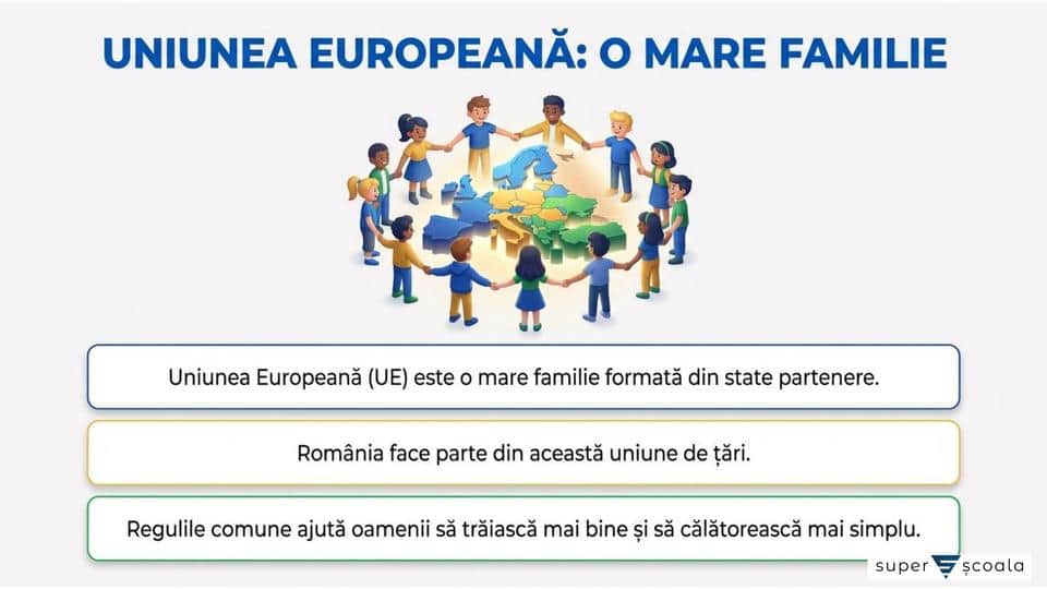 Uniunea Europeană