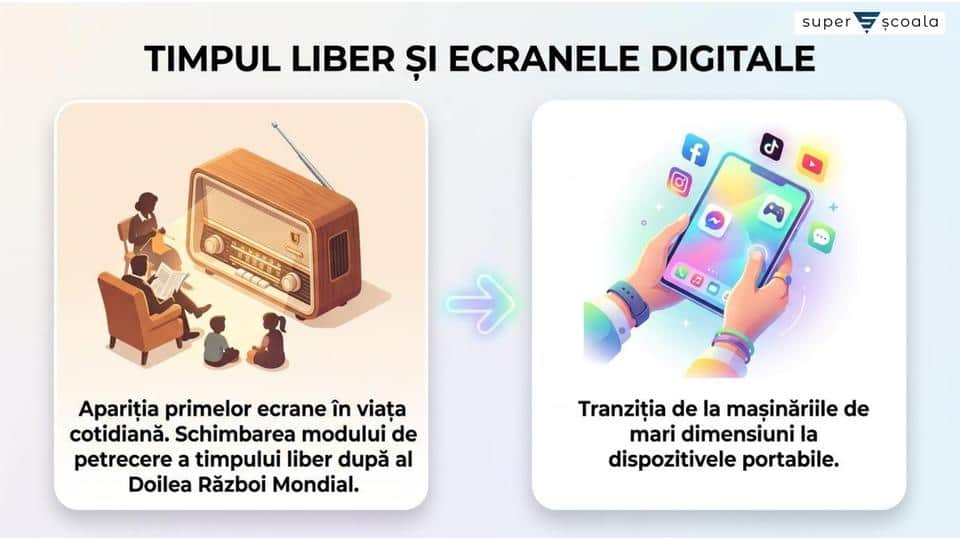 Noile forme de divertisment – jocurile și tehnologia