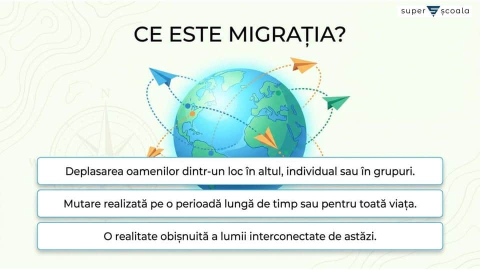 Migrații în lumea contemporană