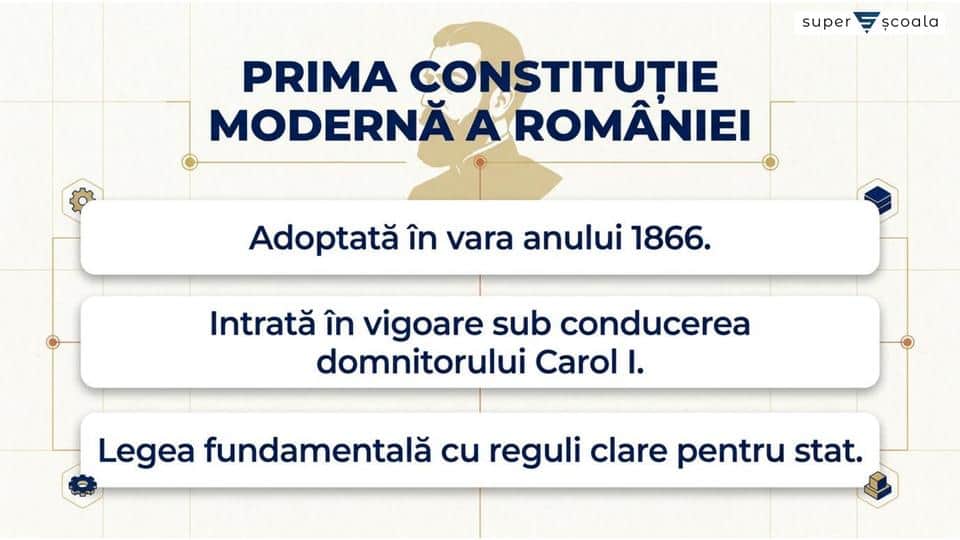 Constituția din 1866
