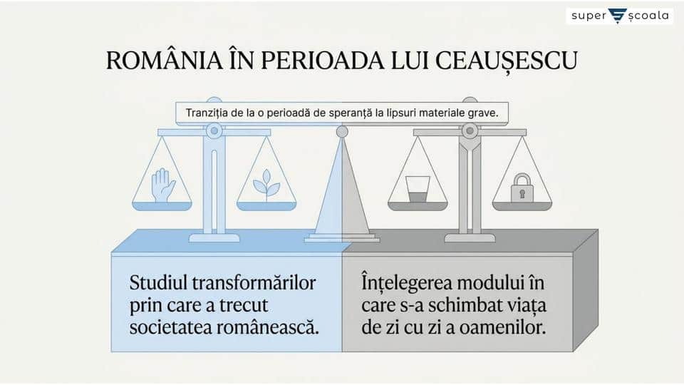 Epoca Nicolae Ceaușescu