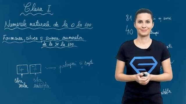Formarea numerelor de la 31 la 100