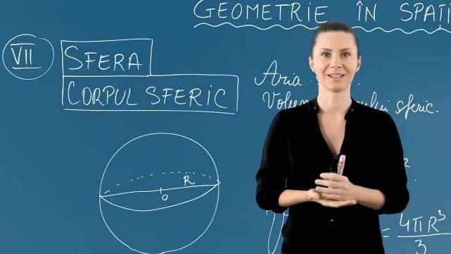 Sfera - Corpul Sferic