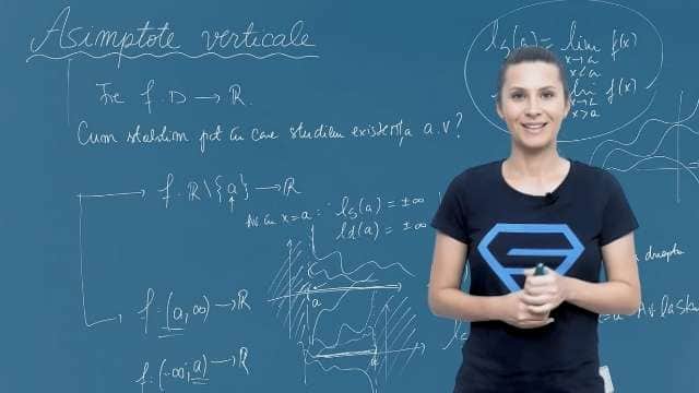 Asimptote verticale - Introducere