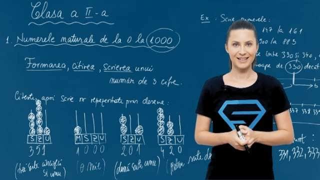 Formarea, citirea si scrierea numerelor naturale de la 0 la 1000