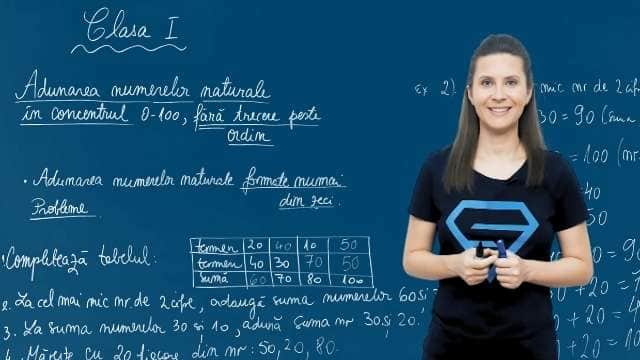 Adunarea în concentrul 0-100. Adunarea numerelor formate numai din zeci