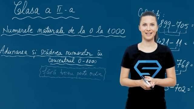 Adunarea și scăderea numerelor fără trecere peste ordin