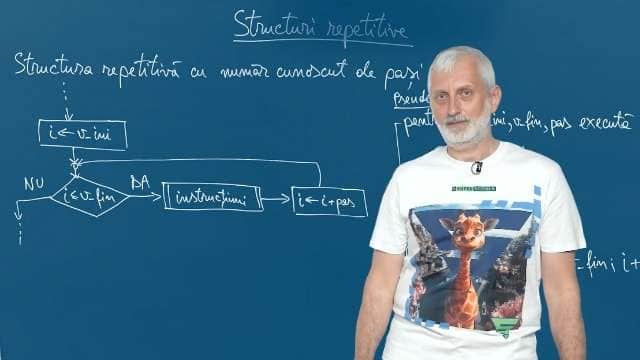 Structuri repetitive. Instrucțiunea repetitivă cu număr cunoscut de pași