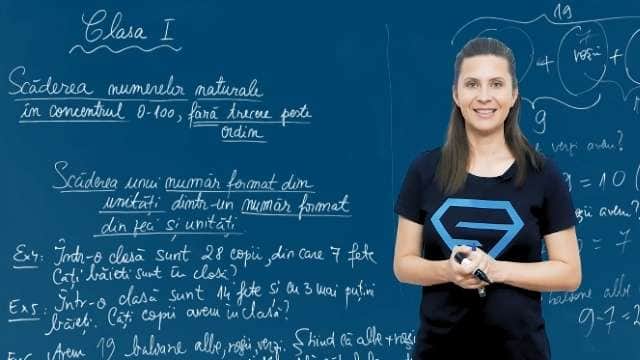 Scăderea unui număr format din unități dintr-un număr format din zeci și unități - Probleme