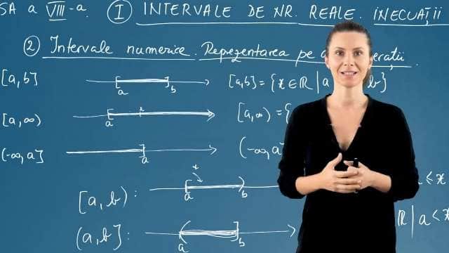 Intervale numerice și reprezentarea lor pe axa numerelor
