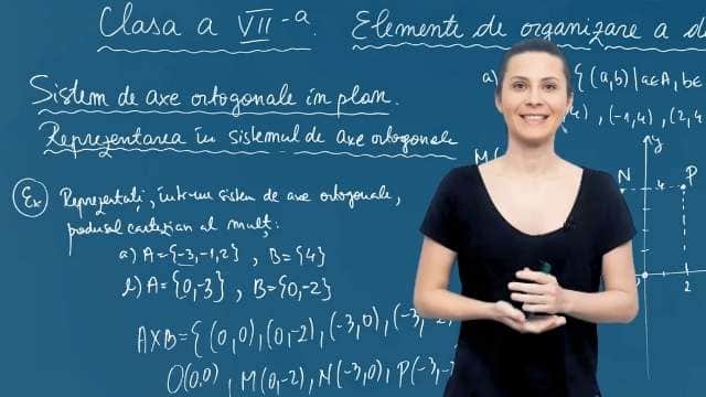 Sistem de axe ortogonale în plan. Reprezentarea într-un sistem de axe ortogonale