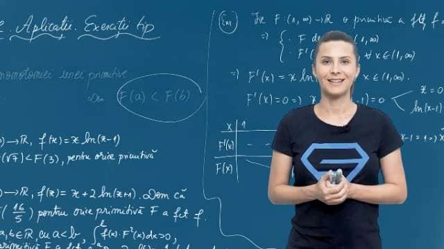 Aplicații ale monotoniei unei primitive