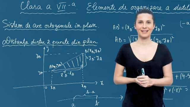 Reprezentarea punctelor într-un sistem de axe ortogonale. Distanța dintre două puncte din plan .