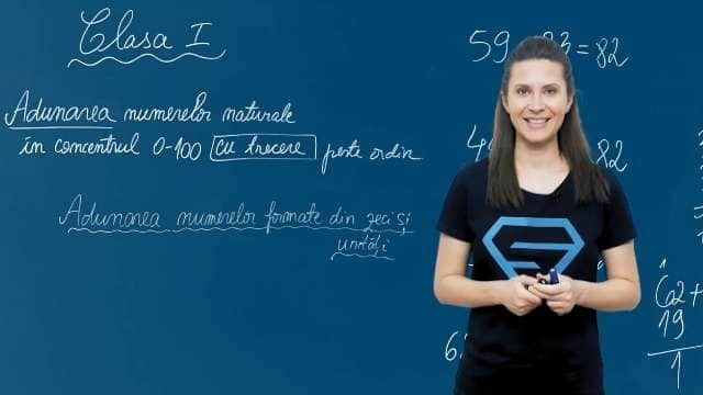 Adunarea numerelor naturale formate din zeci și unități