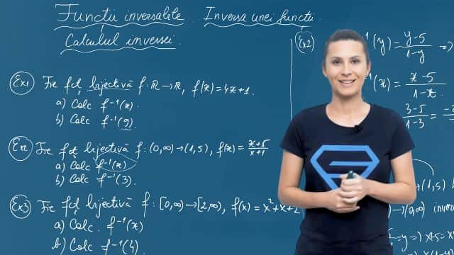 Funcții inversabile. Inversa unei funcții. Calculul inversei.