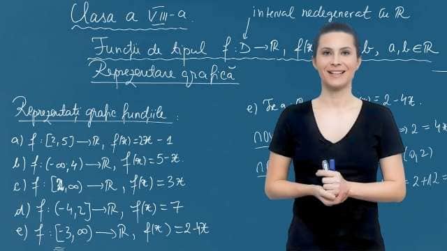 Interpretarea geometrica - Lecturi grafice - P7