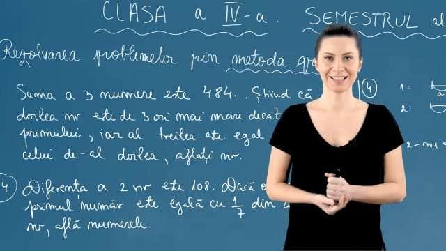 Metoda grafică - P2