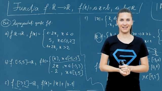 Functia f:R-->R, f(x)=ax+b, a,b ∈ R - P3