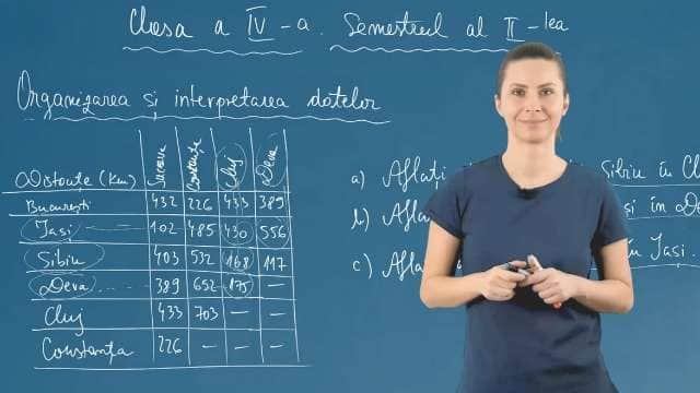 Organizarea si interpretarea datelor - P2
