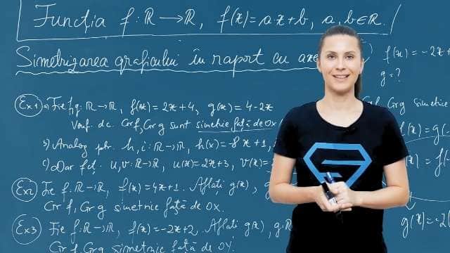 Simetrizarea graficului în raport cu axele - P2