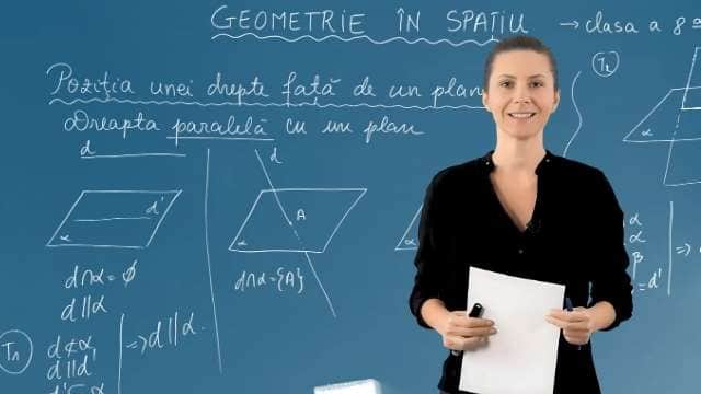 Dreapta paralelă cu planul
