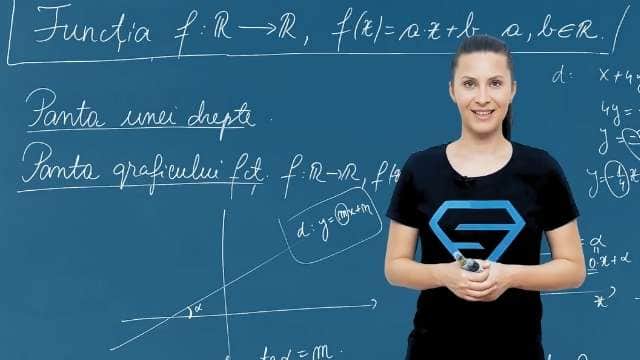 Panta unei drepte. Panta graficului funcției