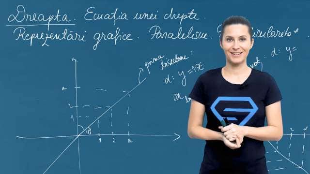 Dreapta. Ecuația unei drepte. Reprezentări grafice. Paralelism. Perpendicularitate - P3