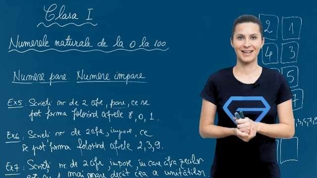 Numare pare. Numere impare - probleme