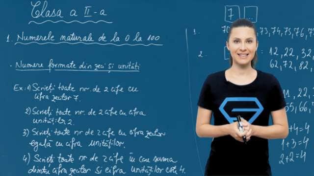 Numere formate din zeci și unități