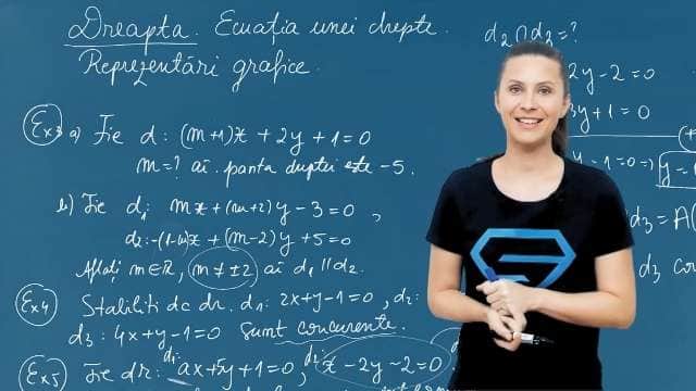 Punctul de intersecție a doua drepte - P3