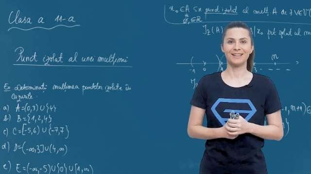 Punct izolat al unei mulțimi