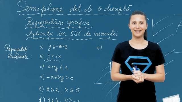 Semiplane determinate de o dreaptă. Reprezentări grafice. Aplicații in sistem de inecuații.