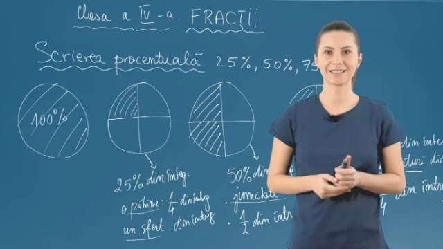 Scăderea procentuală