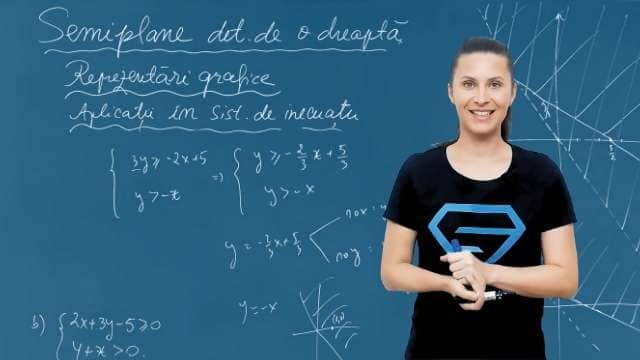 Semiplane determinate de o dreaptă. Reprezentări grafice. Aplicații in sistem de inecuații - P2