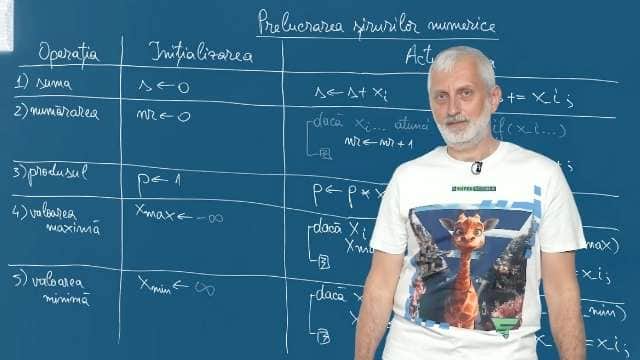 Prelucrarea șirurilor numerice (2)