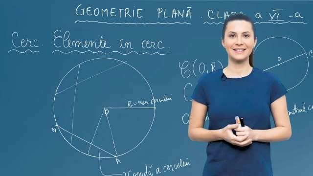 Cercul. Elemente în cerc