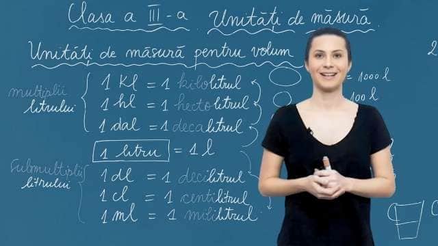Unitati de masura pentru volum