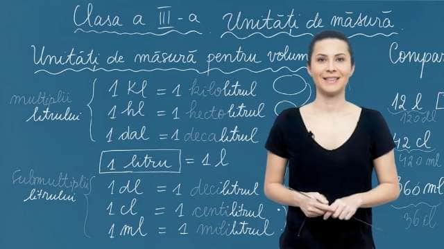 Unitati de masura pentru volum - p2